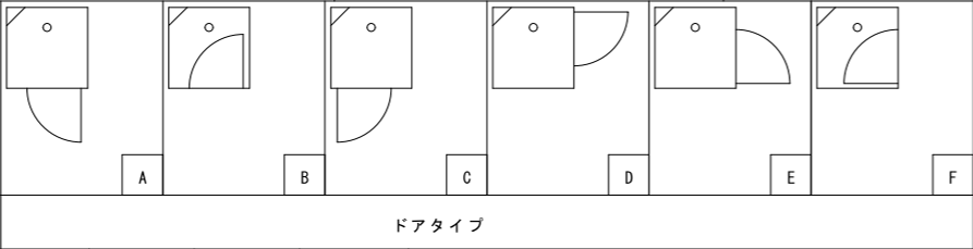 ドアタイプ